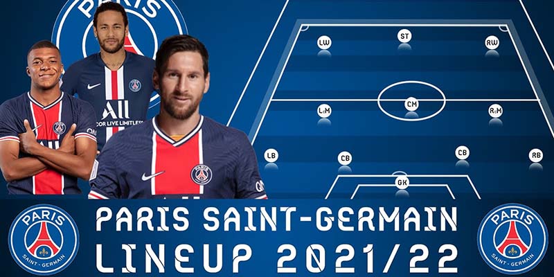 Đội hình PSG 2021